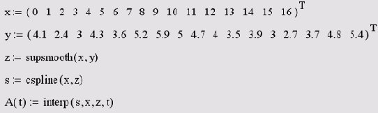 ����������� � ����������� ������-�������������